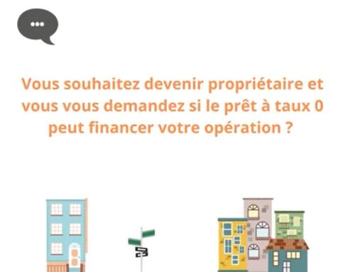 Un projet d’achat : Le prêt à taux 0 peut-il financer votre opération ?